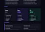 build a custom ai chatbot using openai or claude API